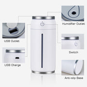 Bestseller Auto-Luftbefeuchter – 220 ml Mini USB Aroma Diffuser, Großhandel Luftbefeuchter